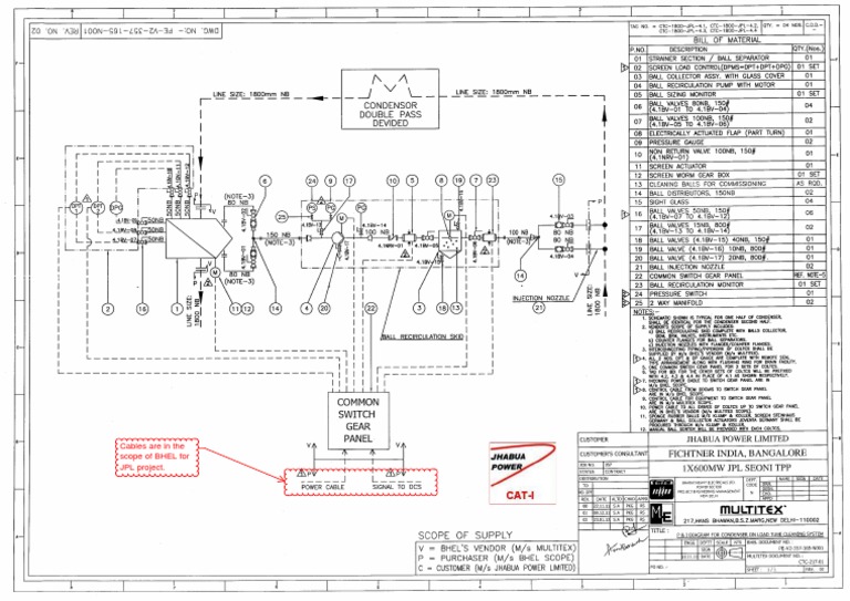 Condenser Oltcs PDF | PDF
