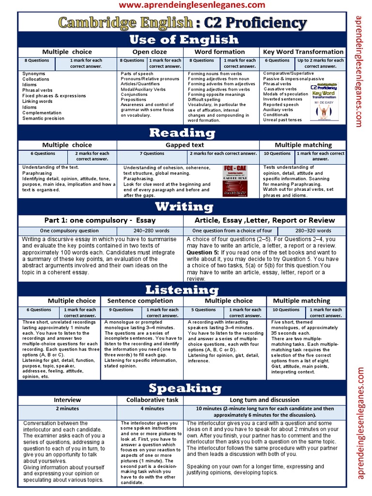 C2 English Proficiency Exam Guide | PDF | Phrase | Verb