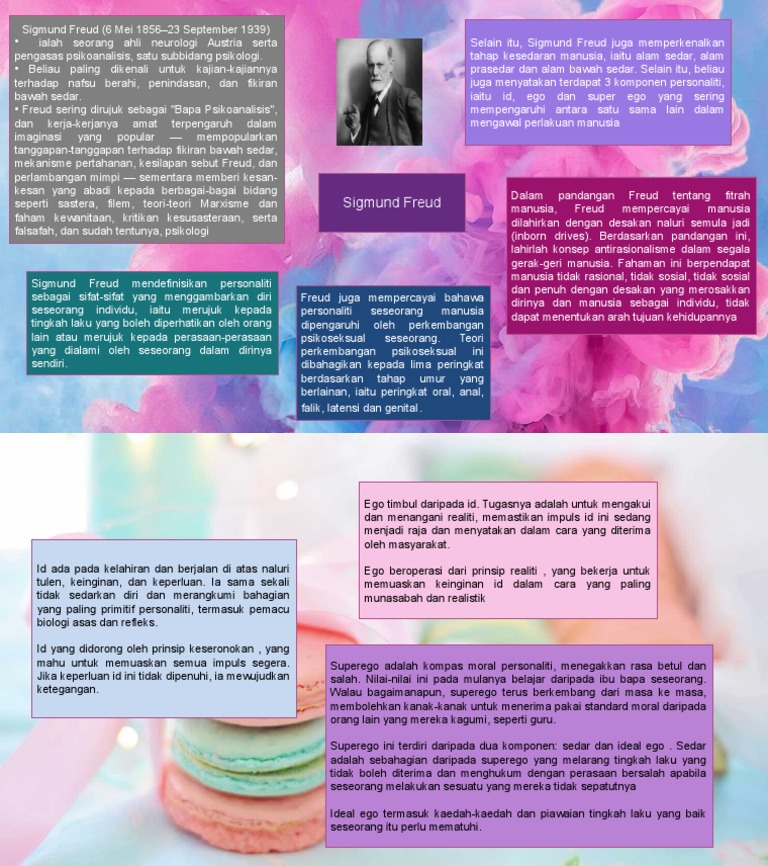 Teori Sigmund Freud Pdf