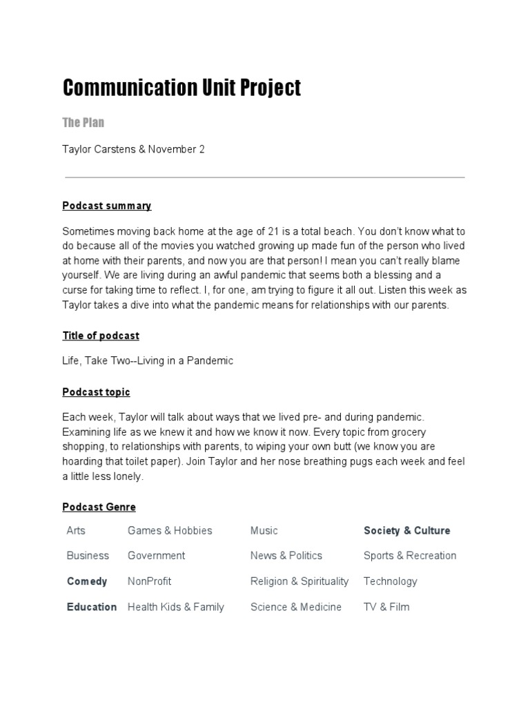 Communication Unit Project | PDF | Podcast | Psychological Concepts