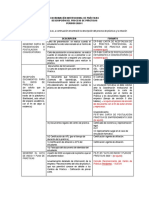 PROCESO DE PRACTICAS 2020