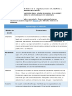 Filosofía - Tarea 2.Docx