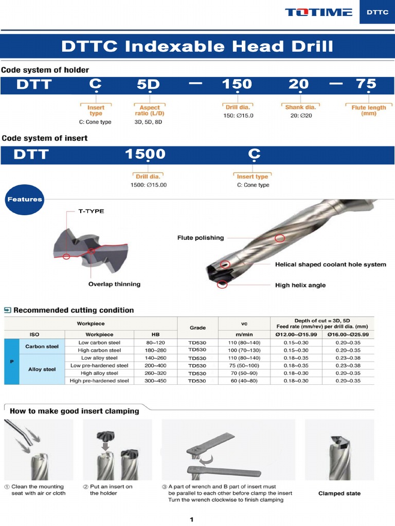 03.drilling TOTIME Indexable Head Drill PDF PDF