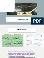 презентација Стојни бранови