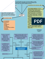 Presentacion Derechos Reales y La Posecion Freddy