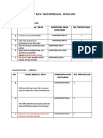 Ceklist Data Yang Diperlukan Untuk Apm