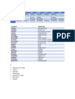 Tarea de Ingles PDF