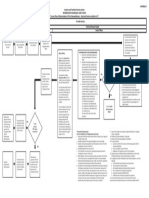 APPENDIX F: DETERMINING IT CONTRACT PRICE REASONABLENESS