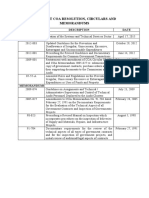 COA resolutions, circulars and memorandums guide