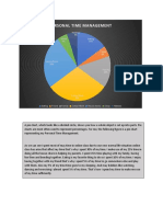 Personal Time Management: Hobbies 5%
