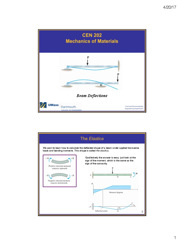 CEN 202 Mechanics of Materials: Beam Deflections | PDF | Bending ...