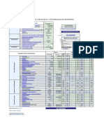 Matriz_costos_de_exportacion ejemplo