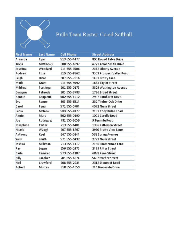 Bulls Team Roster: Co-Ed Softball: First Name Last Name Cell Phone ...