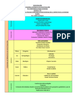 Esquema Alternativo de Investigación Propuesta