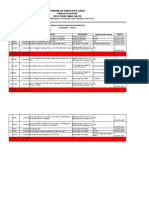 Pi Ukgm 2018