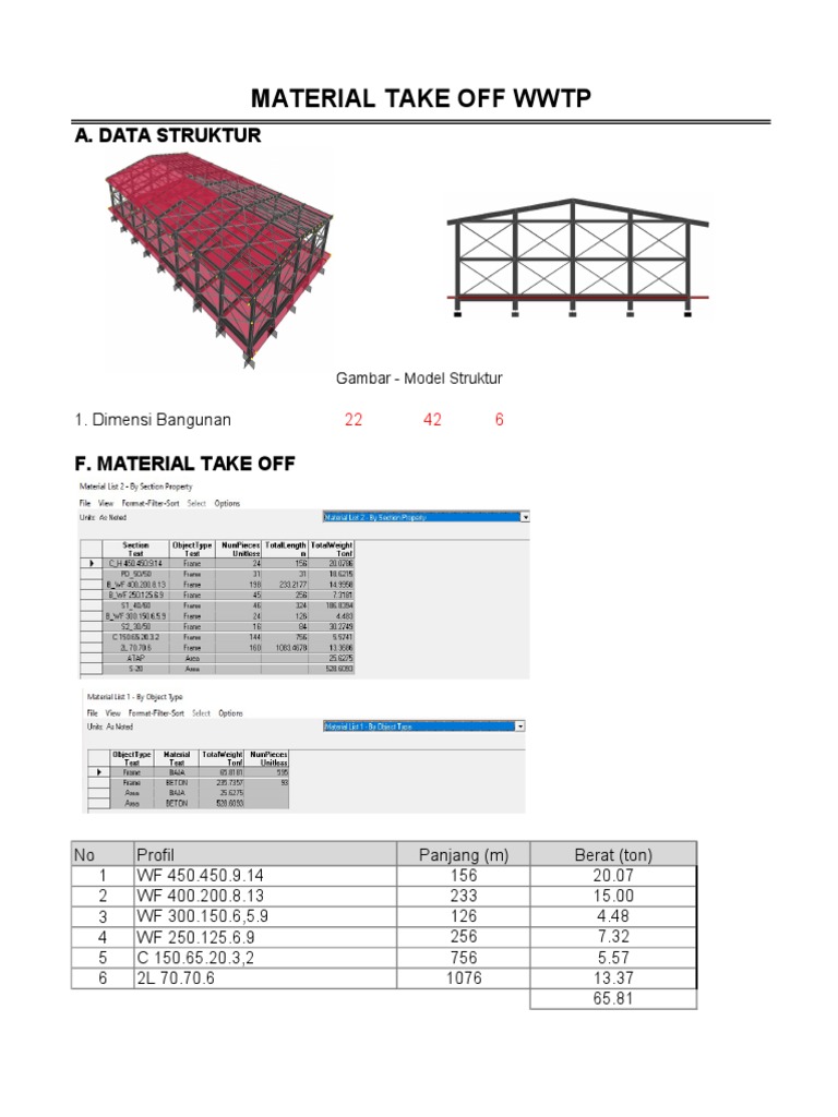 Material Take Off Proyek WWTP | PDF
