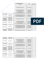 Jadwal Kelas PPDS November