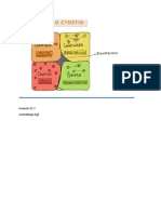 Seminario de Gestión de Proyectos Con Scrum