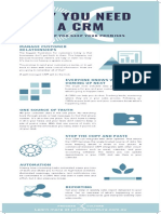 Why You Need A CRM