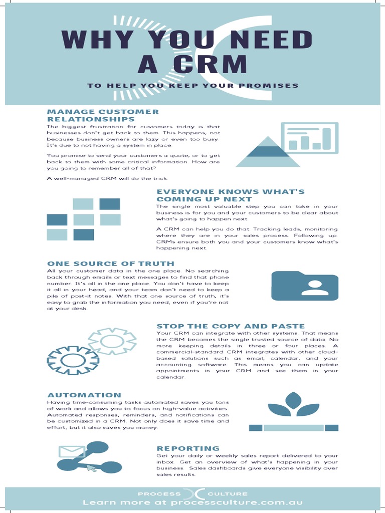 Why You Need A CRM | PDF | Customer Relationship Management | Cyberspace