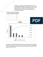 Diagrama de Pareto