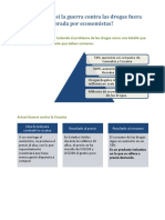 JPRZ Mapa Conceptual Mercado Drogas (1).docx