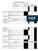 Edited Final Rpms Checklist Assessment For Master Teacher 1-4 New