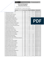 Evalcurri Cas 104-Ogrh-2020 PDF