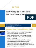 Time value of money stepen ross