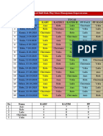 Jadwal Shift Role Play Stase Manajemen Keperawatan