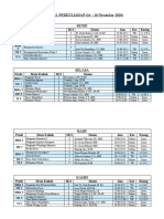 Jadwal Perkuliahan