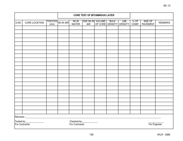 Core Testing of Bituminous Layers | PDF