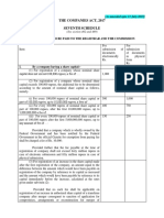 Seventh Schedule As Amended Upto 11-July-2019 - 2 PDF