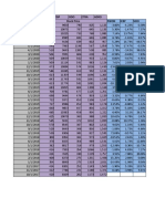 Portofolio Efficient Frontier - Kaunang, Mario