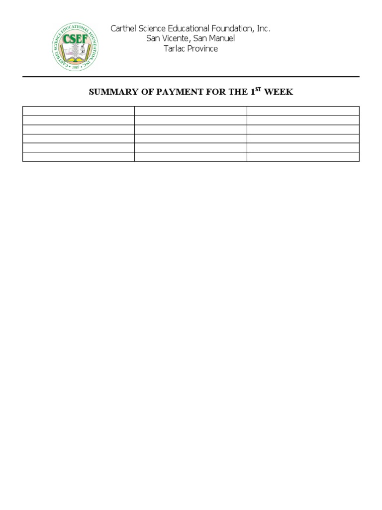 Summary of Payment For The 1 Week Carthel Science Educational