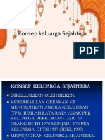 Konsep Keluarga Sejahtera