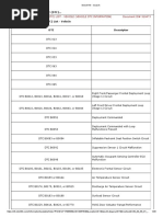 Diagnostic Trouble Code (DTC) List - Vehicle (Vehicle DTC Information) Document ID# 910473