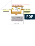 Calculate ChemSheet Model