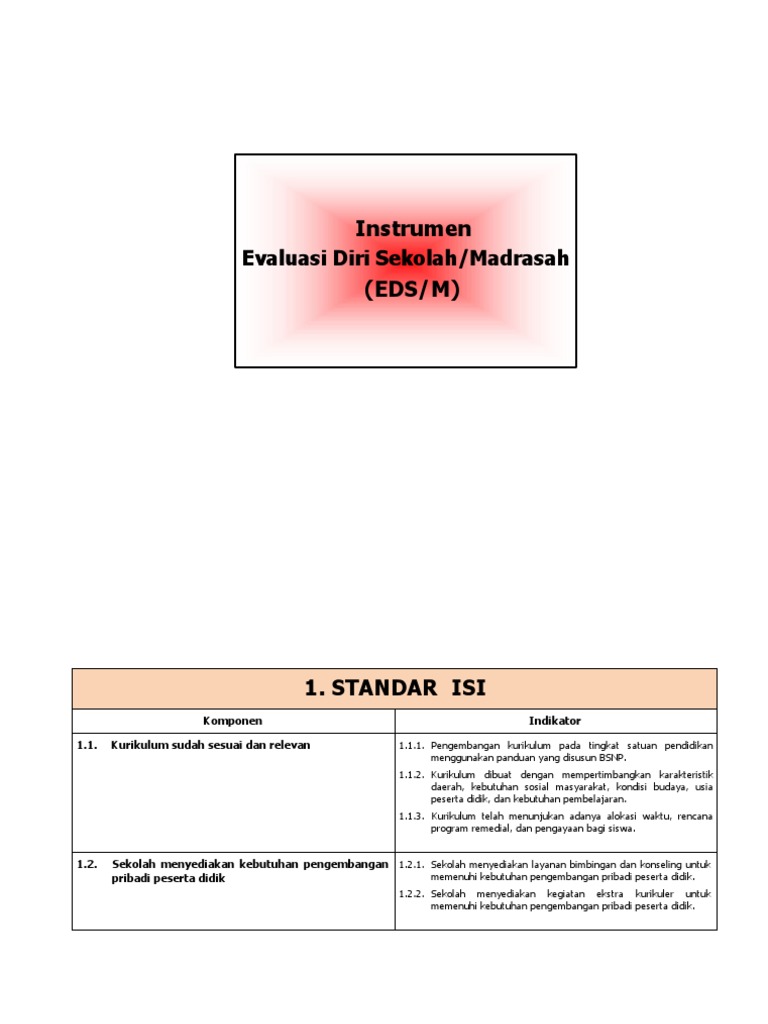 Instrumen Eds Kosong | PDF