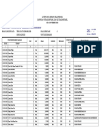 Aset Peralatan Dan Mesin (1)