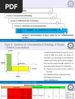 Aircraft Structures-II - U1 - L1 - T8 - Analysis of Unsymmetrical Bending of Beams - Neutral Axis Method