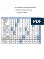 JADWAL PRAKTIK KLINIK