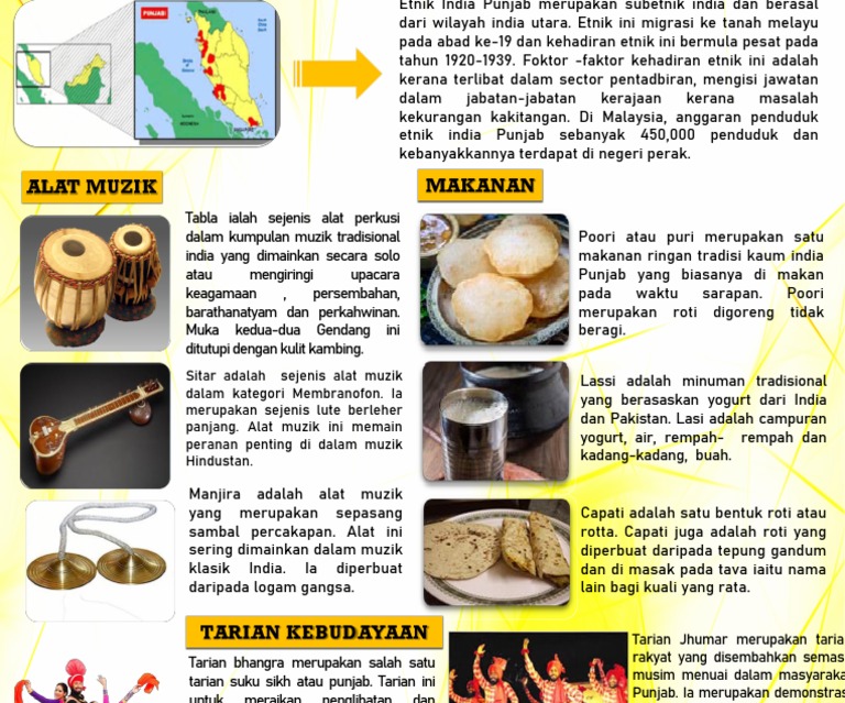 Hubungan Etnik New Example Pdf