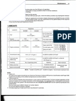 Kubota BX2200 Operators Manual PDF