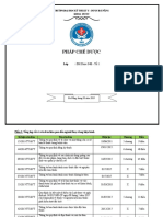 Pháp Chế Dược: Trườngđại Học Kỹ Thuật Y - Dược Đà Nẵng Khoa: Dược