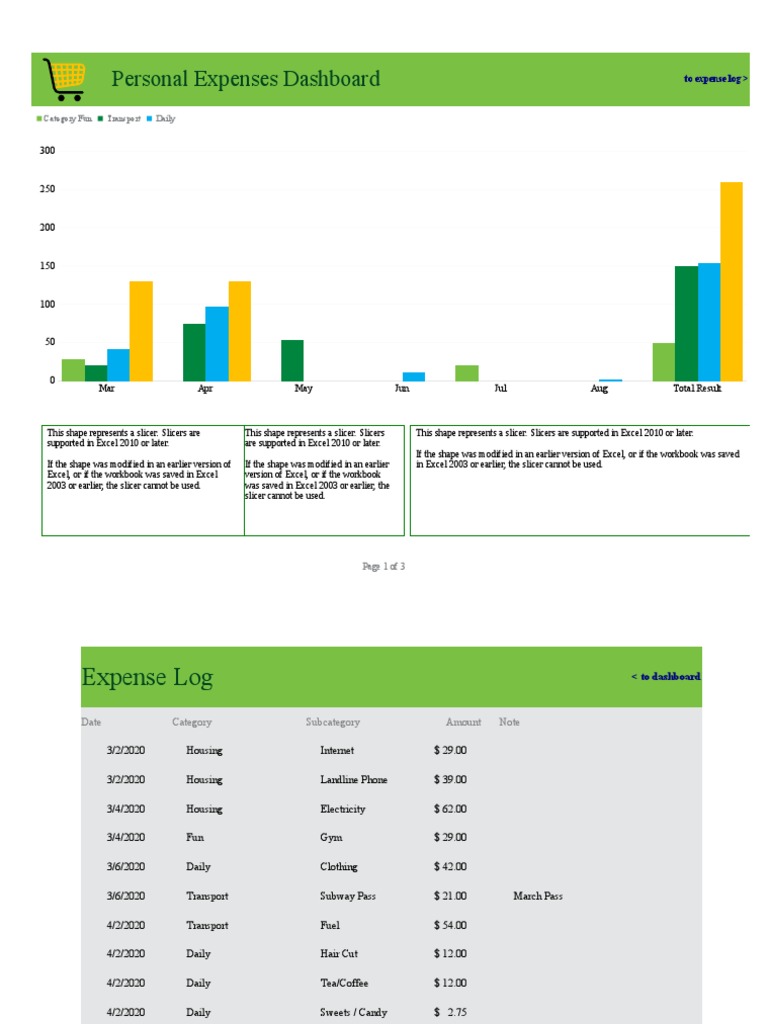 Personal Expenses Calculator1 | PDF