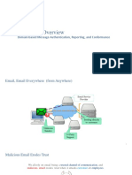 (DMARC) Overview: Domain Based Message Authentication, Reporting, and Conformance