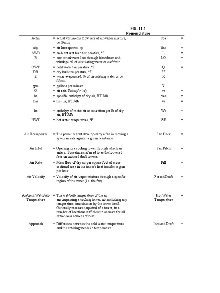 Section 11 Cooling Towers XLSX PDF Atmosphere Of Earth Thermometer