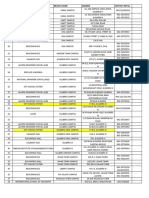 List of Schools in Lahore PDF