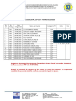 Lista Persoanelor Planificate Pentru Examinare: Ministerul Economiei, Energiei Și Mediului de Afaceri